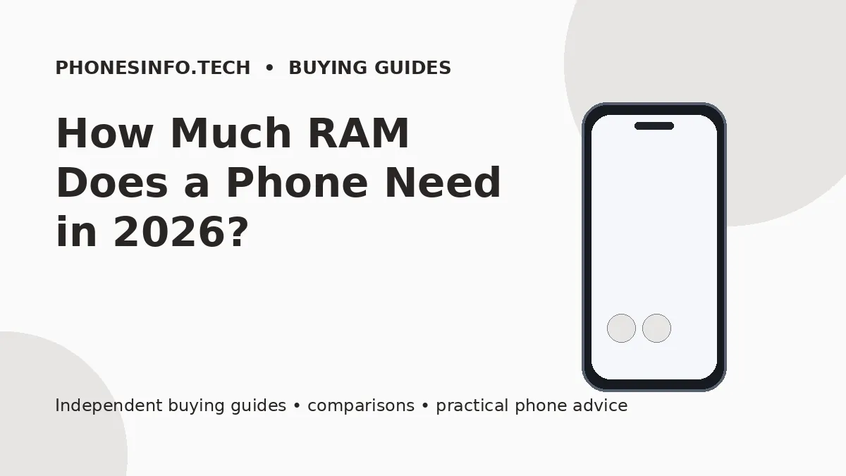 How Much RAM Does a Phone Need in 2026?